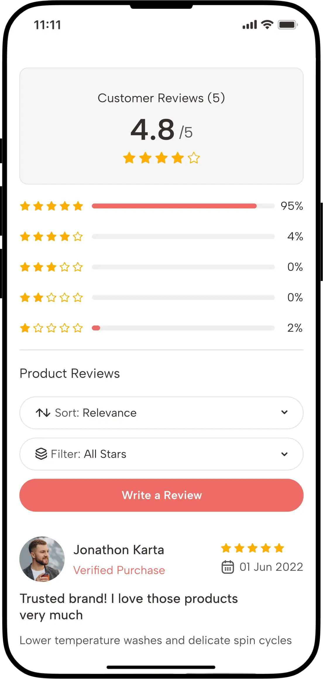 Advanced Review